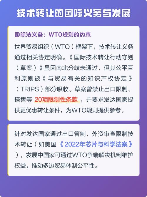 技術轉讓的國際義務與發展